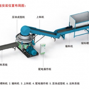 單機(jī)組安裝位置布局圖